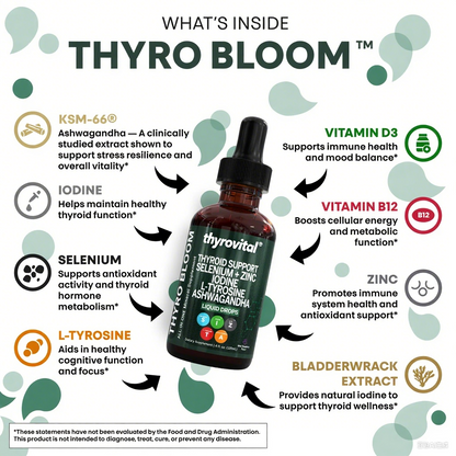 Thyrovital drops